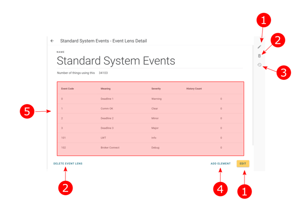 EventLensDetail1